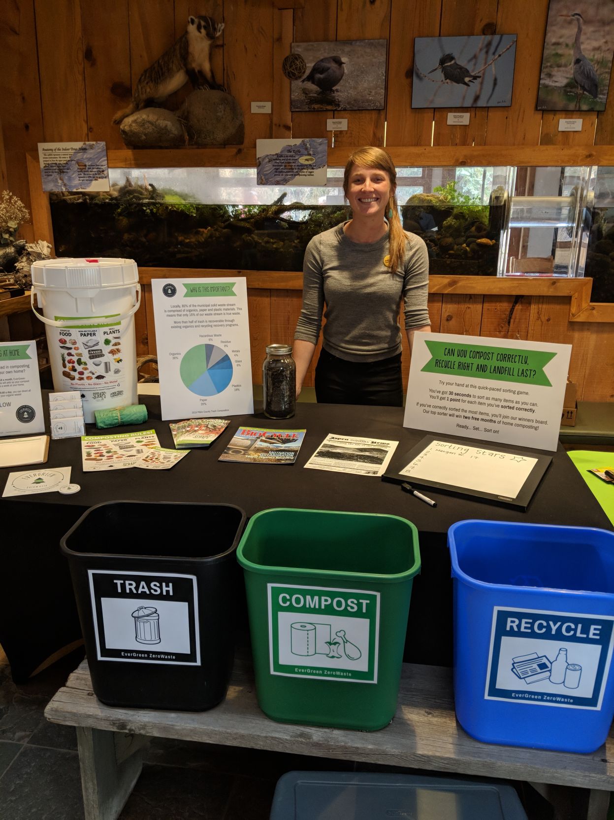 Earth Day ACES
